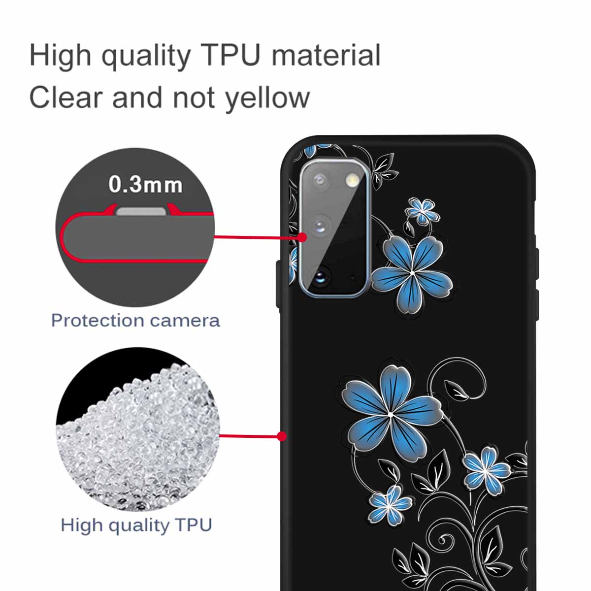 Matte Pattern Printing TPU Phone Cover for Samsung Galaxy S20 4G/S20 5G - Blue Flowers