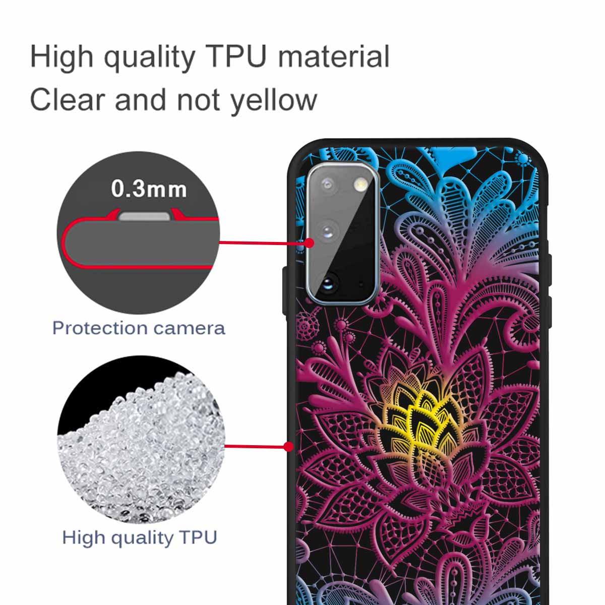 Matte Pattern Printing TPU Phone Cover for Samsung Galaxy S20 4G/S20 5G - Beautiful Flower