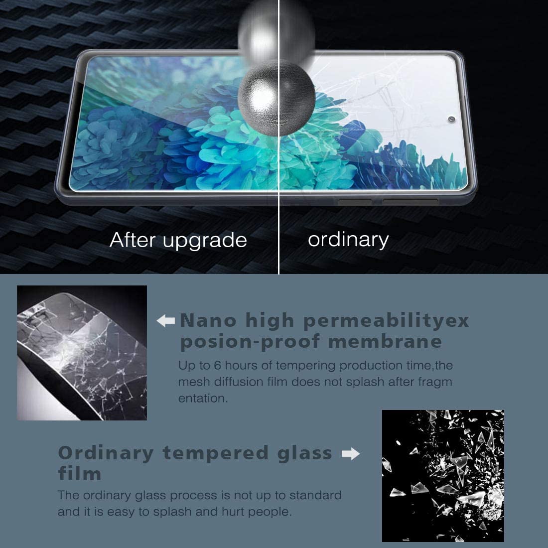 TPU Phone Cover Shell + Tempered Glass Screen Protector for Samsung Galaxy S20 FE 4G/FE 5G/S20 Lite/S20 FE 2022