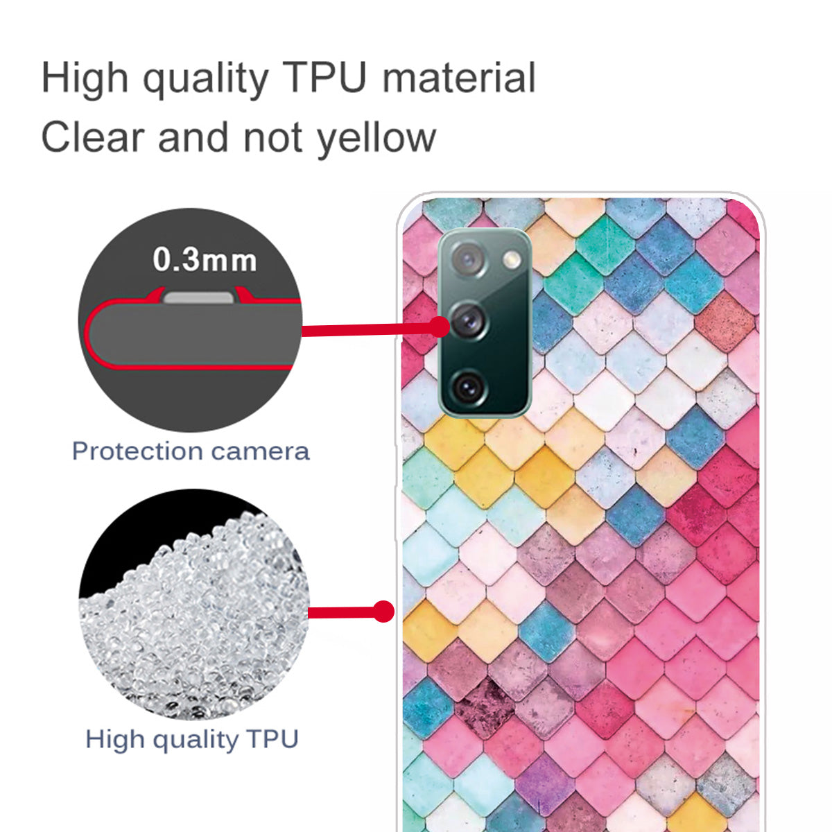 High Transmittance Patterned Shell for Samsung Galaxy S20 FE 4G/5G/2022/S20 Lite TPU Case - Colorful Square