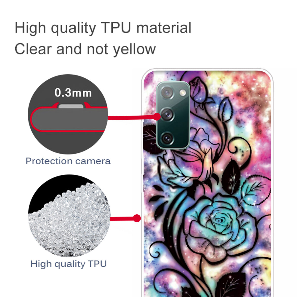 High Transmittance Patterned Shell for Samsung Galaxy S20 FE 4G/5G/2022/S20 Lite TPU Case - Flower Pattern