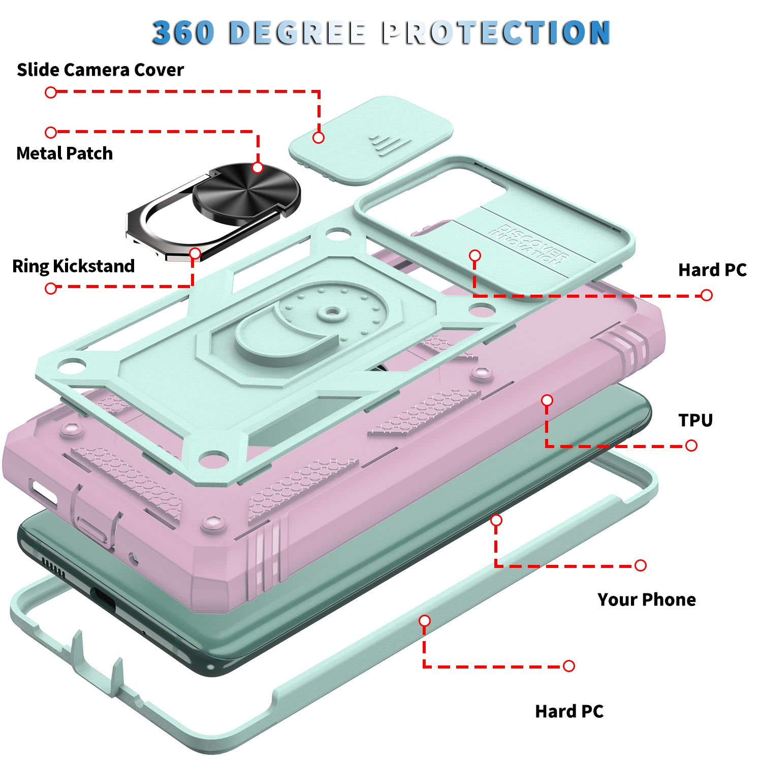 Camera Slider Design 3-in-1 TPU + PC + Metal Phone Cover Case for Samsung Galaxy S20 FE 2022/S20 FE 4G/S20 FE 5G/S20 Lite - Green/Pink