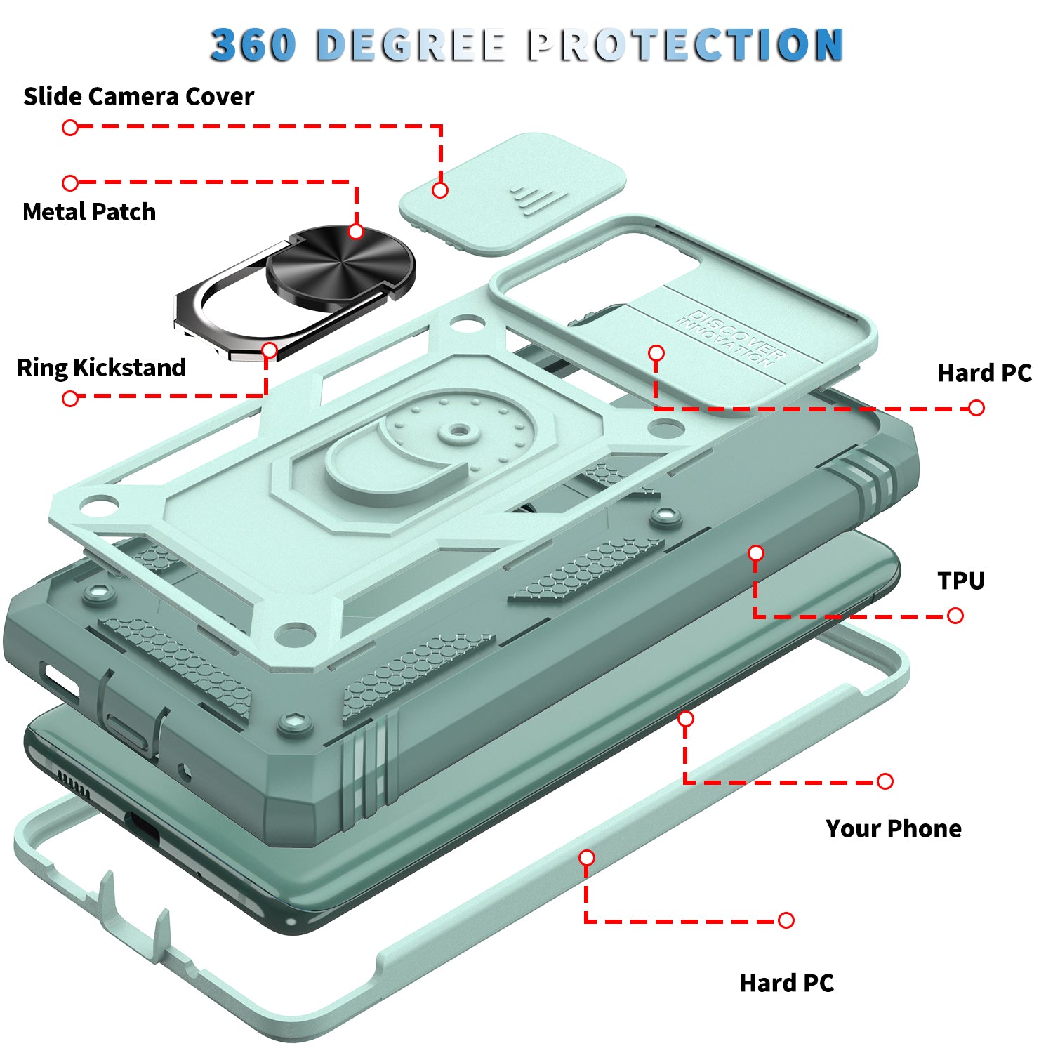 Camera Slider Design 3-in-1 TPU + PC + Metal Phone Cover Case for Samsung Galaxy S20 FE 2022/S20 FE 4G/S20 FE 5G/S20 Lite - Green