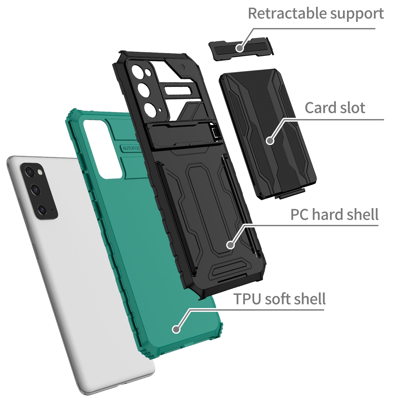 Detachable Card Slot Design PC + TPU Phone Hybrid Case Shell with Kickstand for Samsung Galaxy S20 FE 2022/S20 FE/S20 FE 5G/S20 Lite - Blackish Green