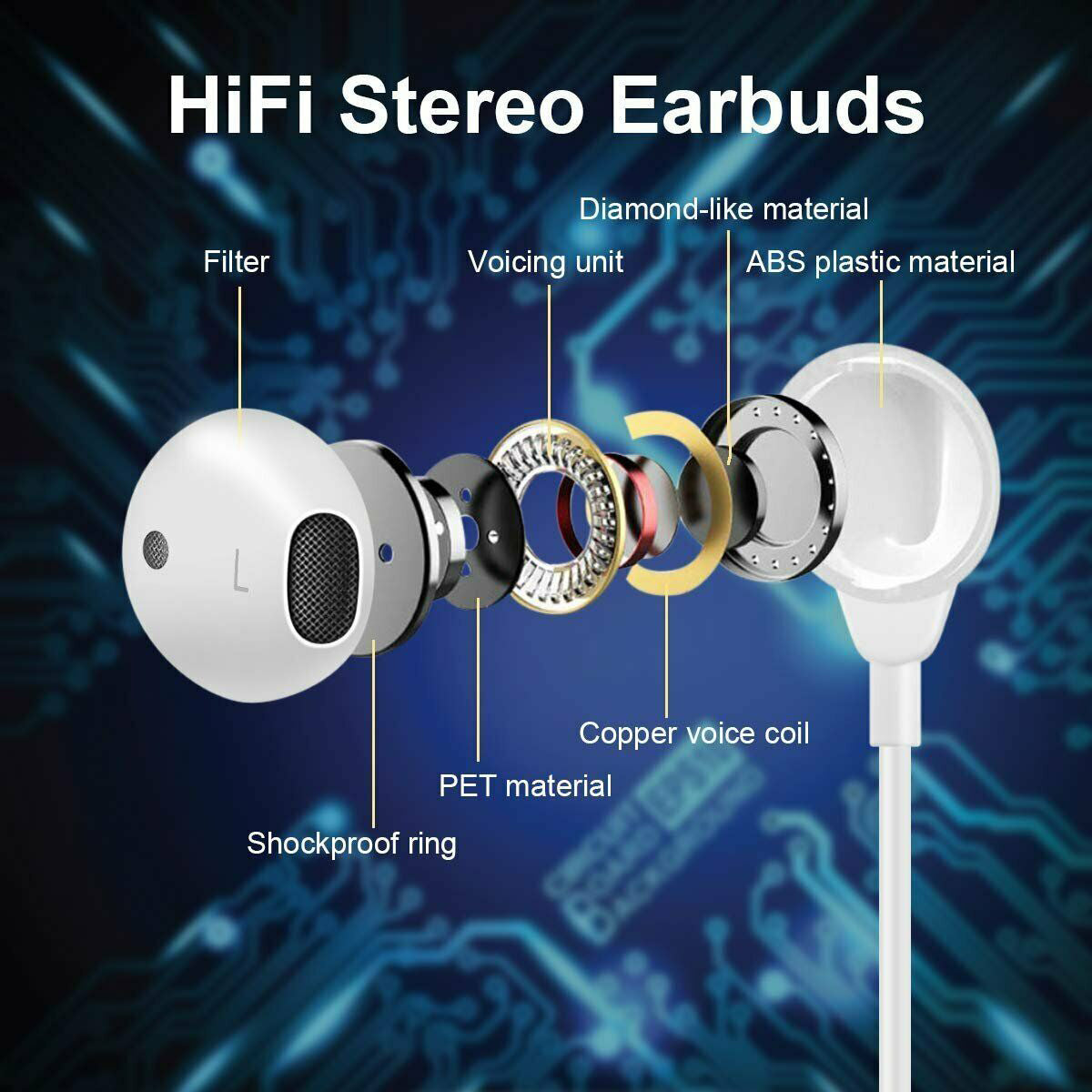 Wired Earphones Type-C Plug HIFI Stereo Half In-ear Headphones for Xiaomi Huawei, etc.