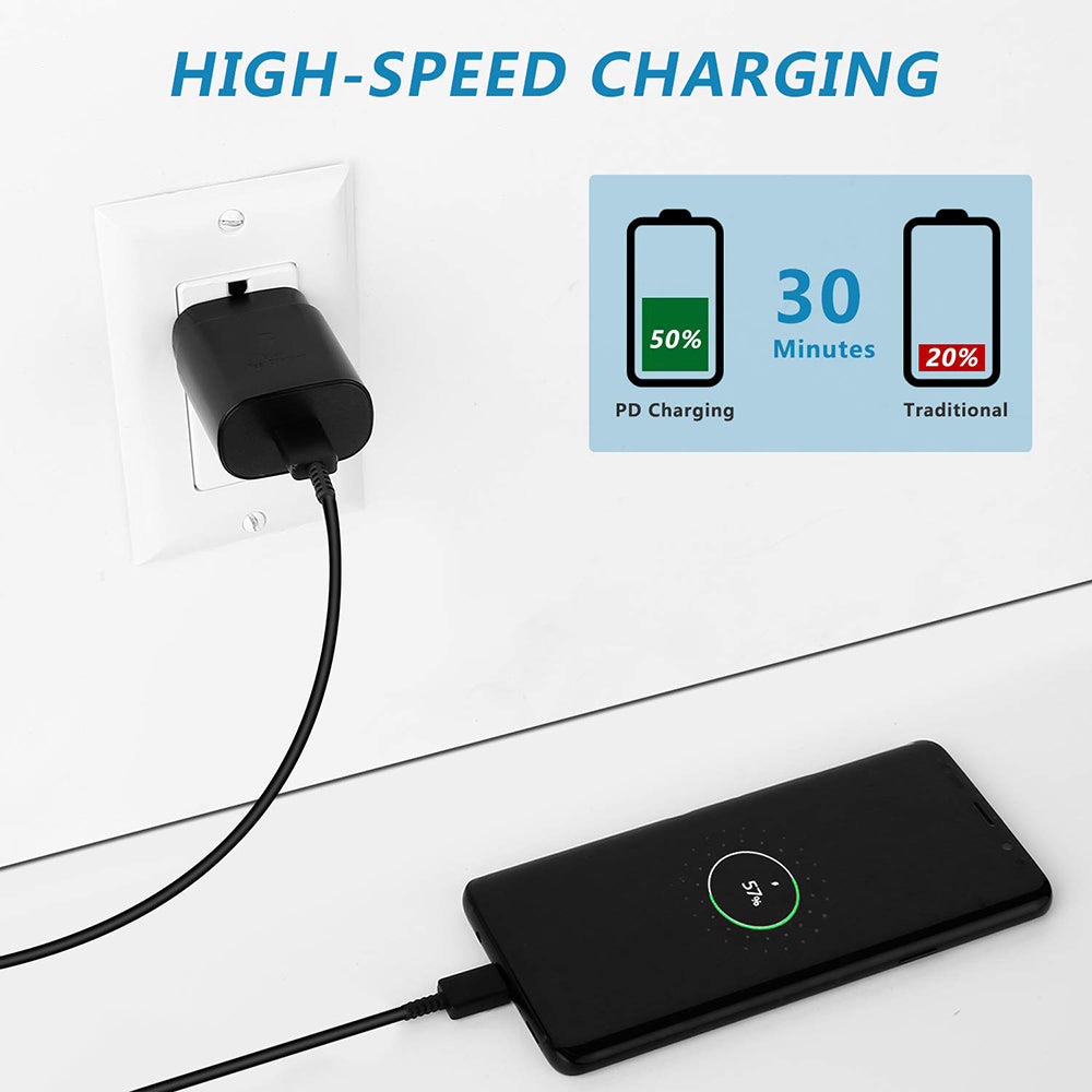 EP-TA800 25W PD Super Fast Charger Type C Travel Quick Charging Adapter EU Plug for Samsung Galaxy Note10 10+ S10 - Black