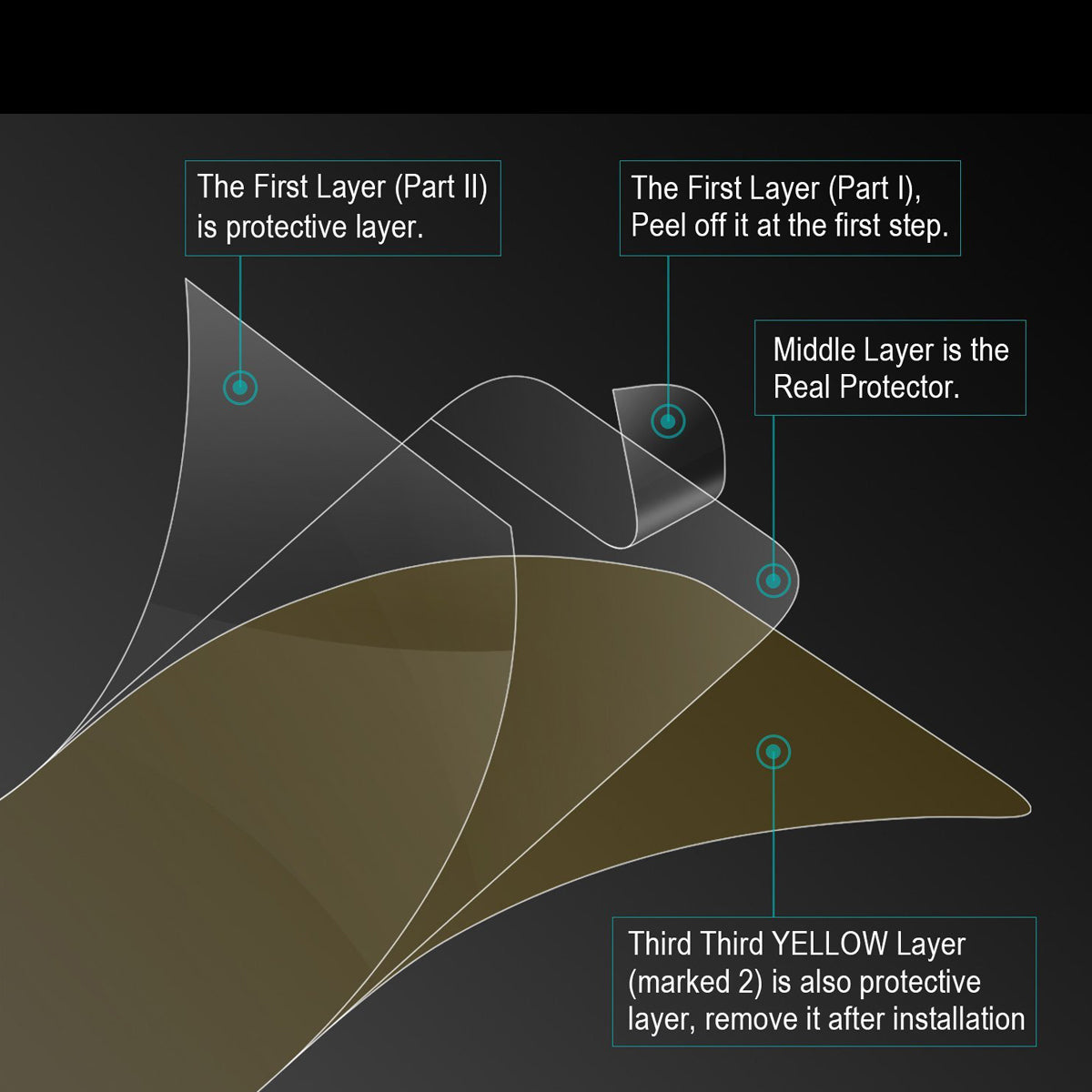 ENKAY 3D Full Size Soft Screen Protection Film for Samsung Galaxy S20 Ultra