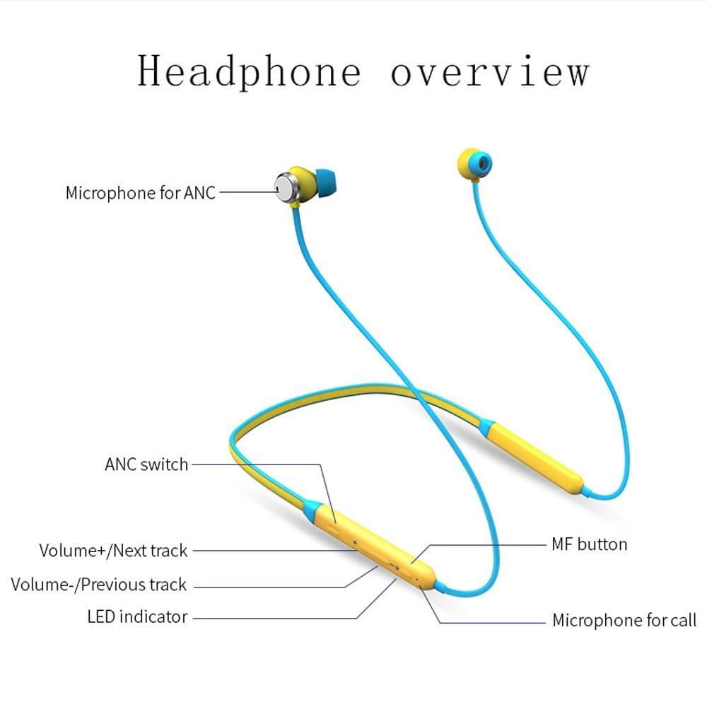 Bluedio TN Active Noise Cancelling ANC BT Headphone with Mic