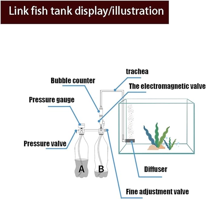 Aquarium DIY CO2 Reactor Generator System Kit For Aquarium Tank Co2 Regulator Diffuser Solenoid