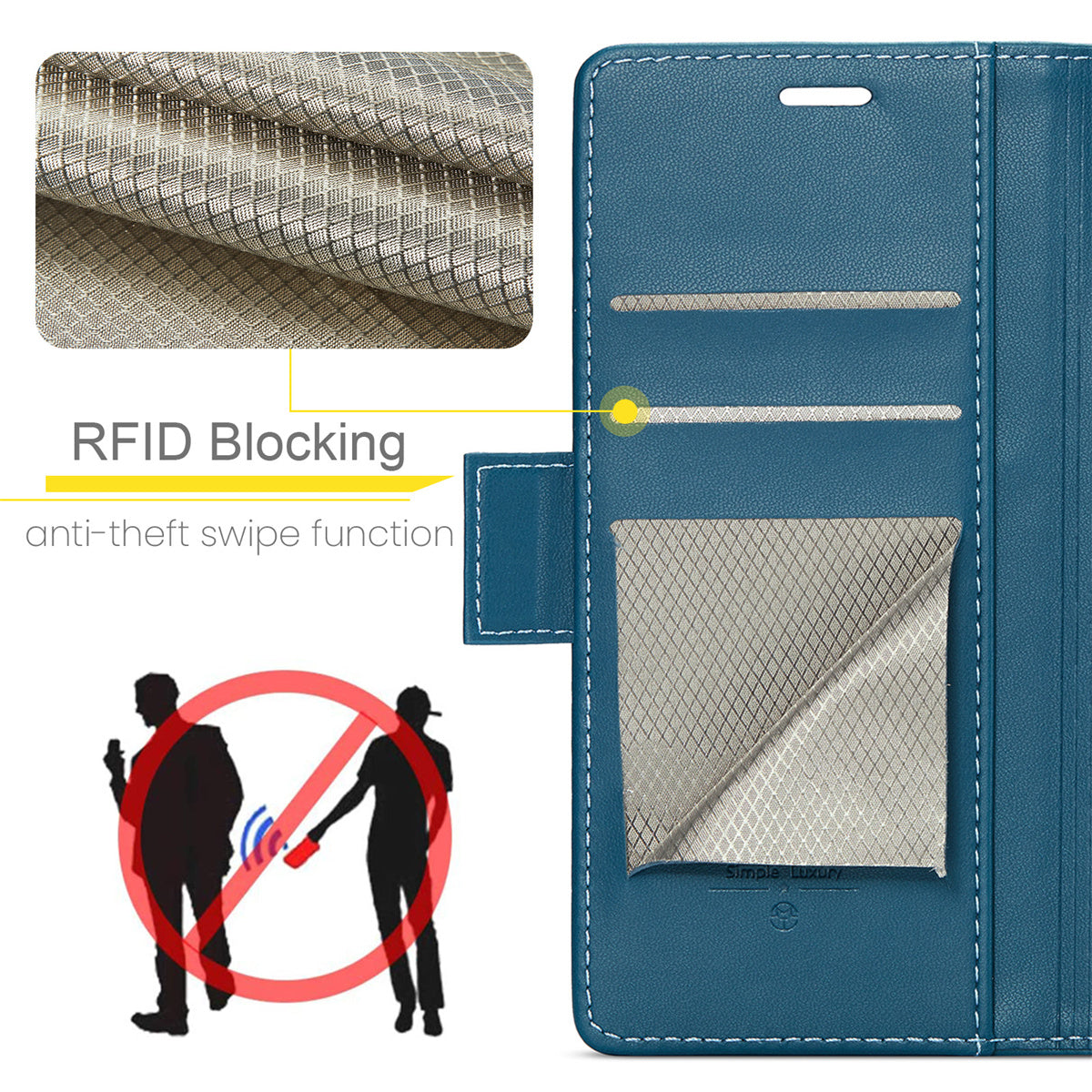 CASEME 023 Series For Samsung Galaxy S20 Ultra Case Wallet RFID Blocking Leather Phone Cover - Blue