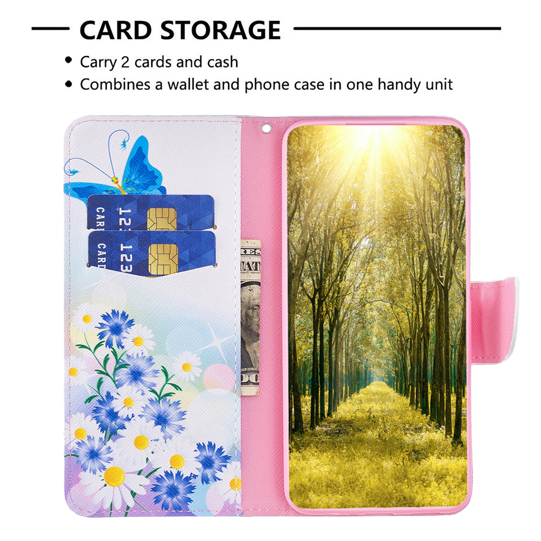 For iPhone 16 Plus Leather Case Pattern Printing Wallet Stand Anti-fall Phone Cover - Butterfly and Flowers