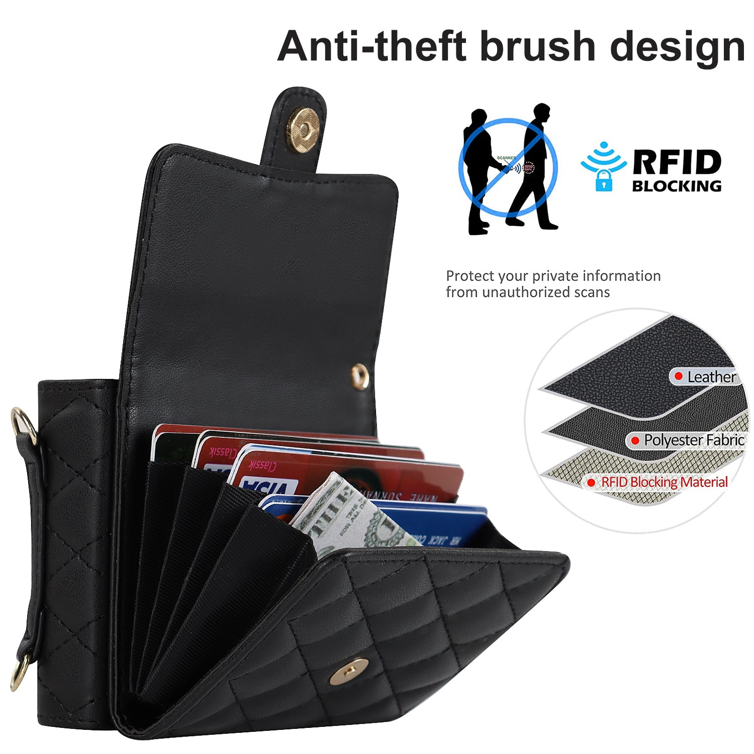 ZD 03 for Samsung Galaxy Z Flip6 5G Case Bag Design PU Leather Crossbody Phone Cover RFID Blocking - Black