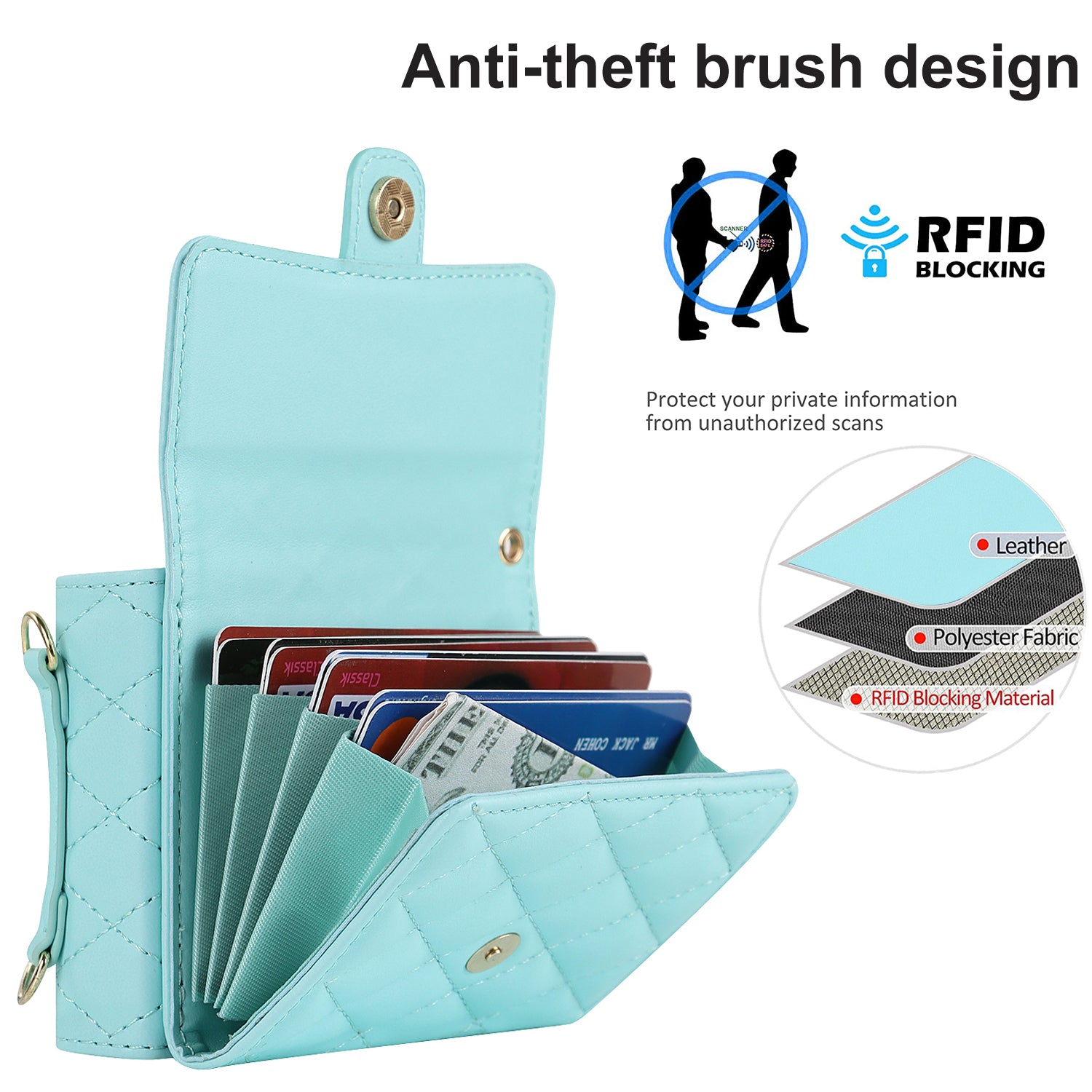 ZD 03 for Samsung Galaxy Z Flip6 5G Case Bag Design PU Leather Crossbody Phone Cover RFID Blocking - Blue