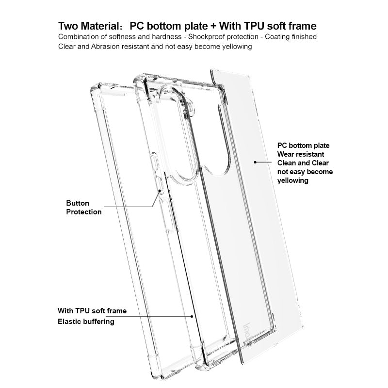 IMAK For Samsung Galaxy Z Fold6 5G Case TPU Frame PC Back Clear Phone Cover