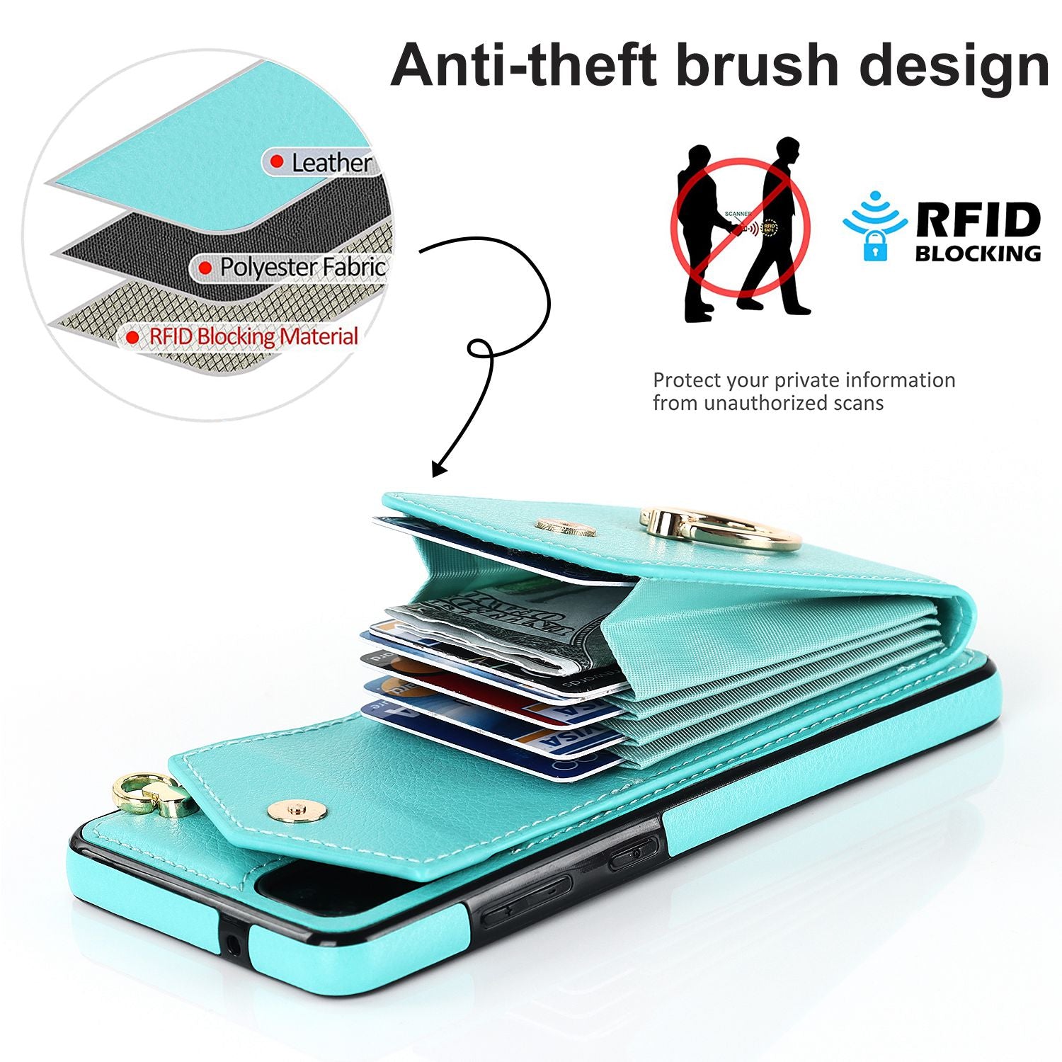 For Samsung Galaxy S20 4G / 5G Accordion Style Card Bag RFID Blocking Protective Cover PU Leather+TPU Ring Kickstand Anti-drop Case with Strap - Mint Green