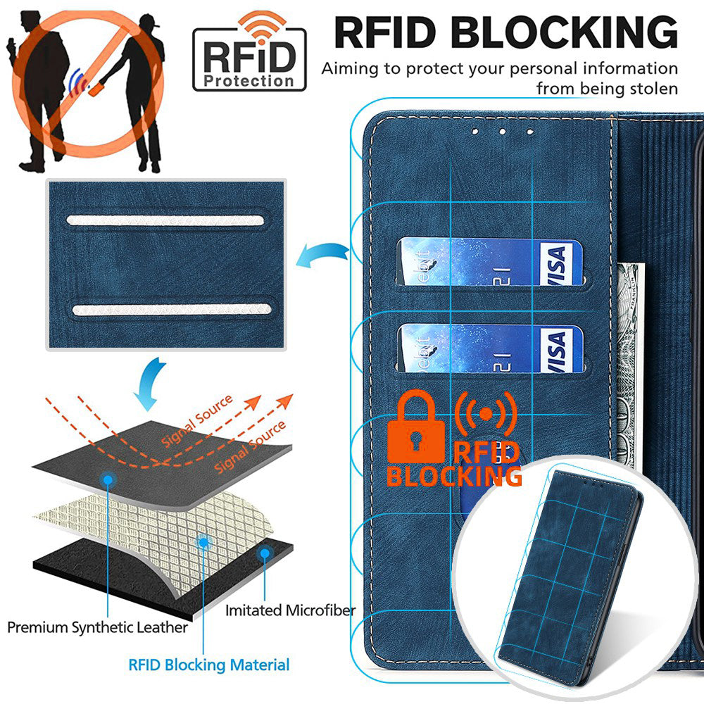 For Oppo Reno11 F 5G / F25 Pro 5G Case RFID Blocking Leather Wholesale Phone Cases - Blue