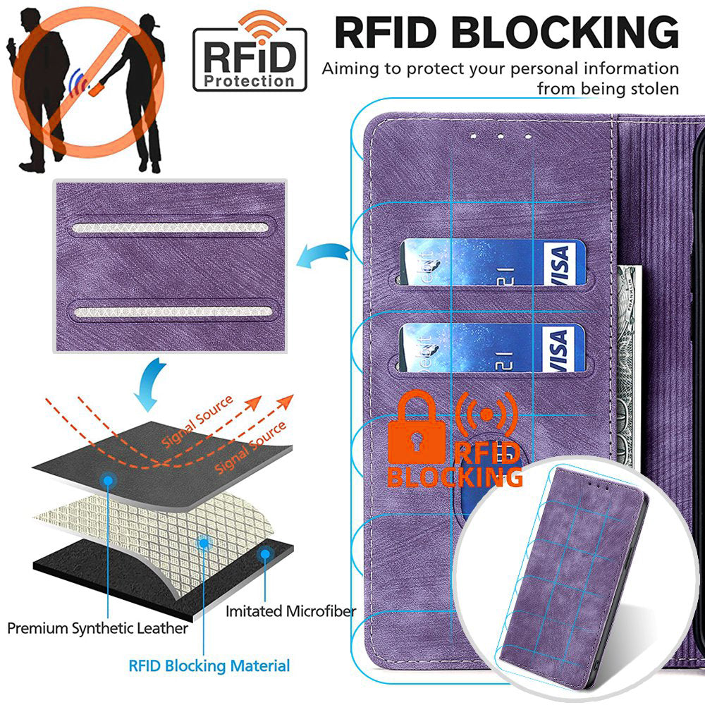 For Oppo Reno11 F 5G / F25 Pro 5G Case RFID Blocking Leather Wholesale Phone Cases - Purple