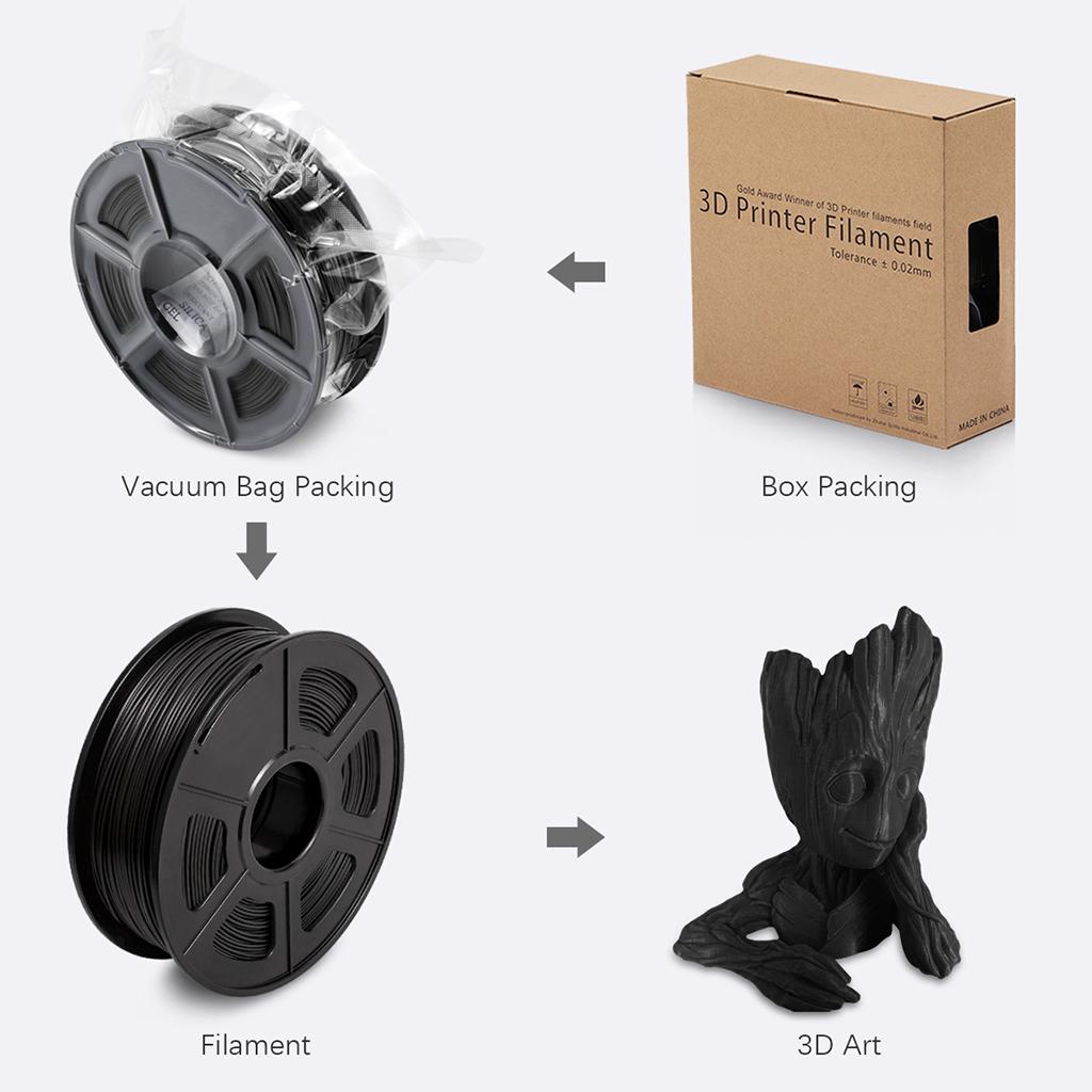 1kg PLA 1.75mm Filament Spool Accuracy 0.03 mm  Black