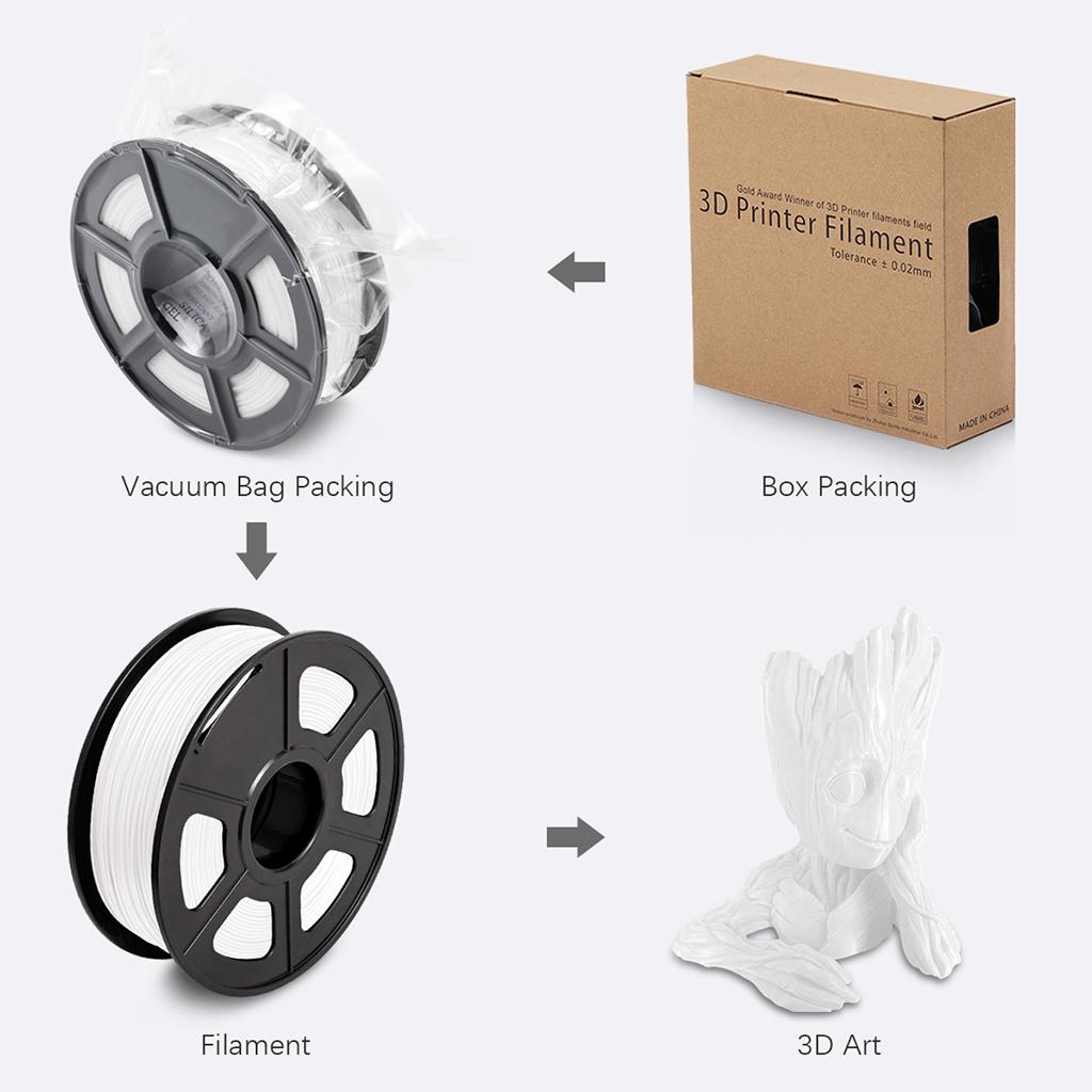 1kg PLA 1.75mm Filament Spool Accuracy 0.03 mm  White