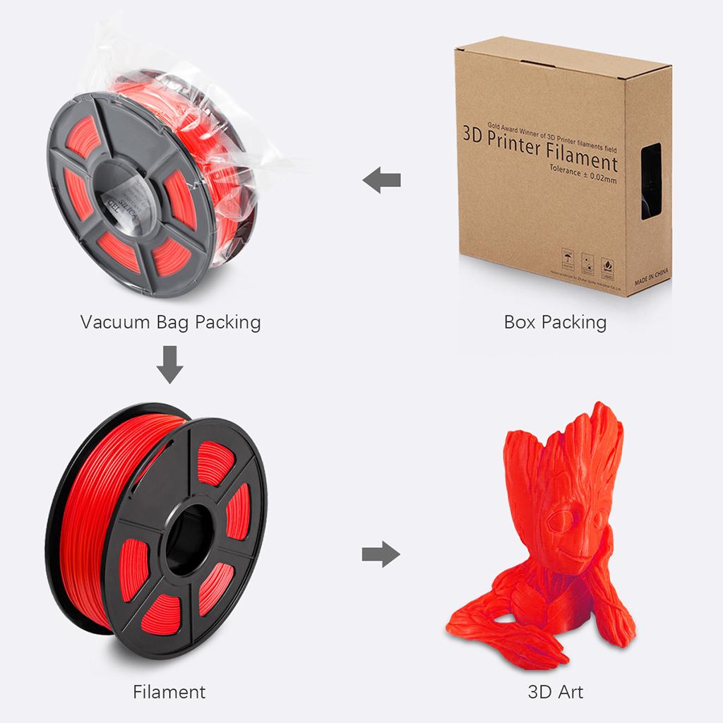 1kg PLA 1.75mm Filament Spool Accuracy 0.03 mm  Red