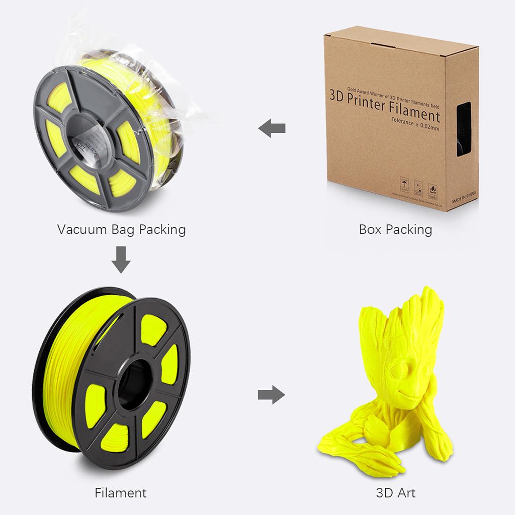 1kg PLA 1.75mm Filament Spool Accuracy 0.03 mm  Yellow