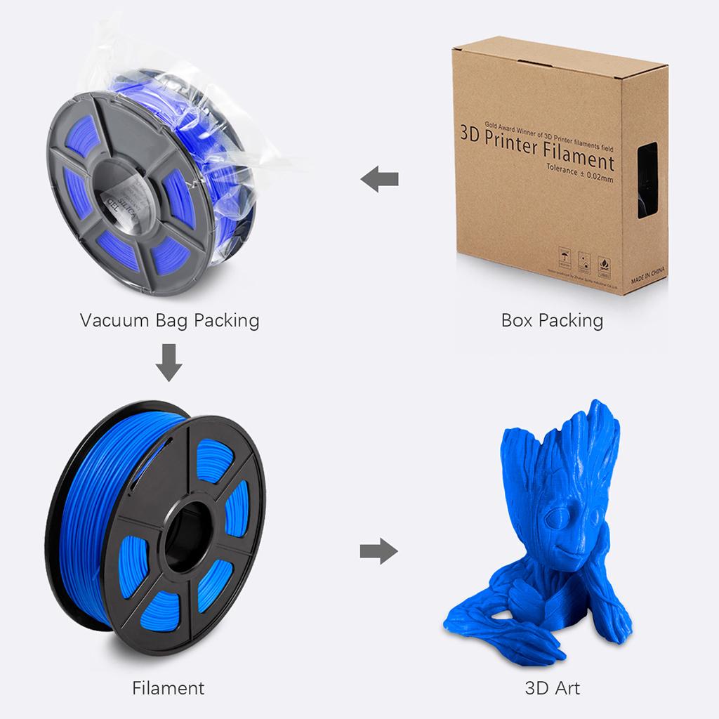 1kg PLA 1.75mm Filament Spool Accuracy 0.03 mm  Blue