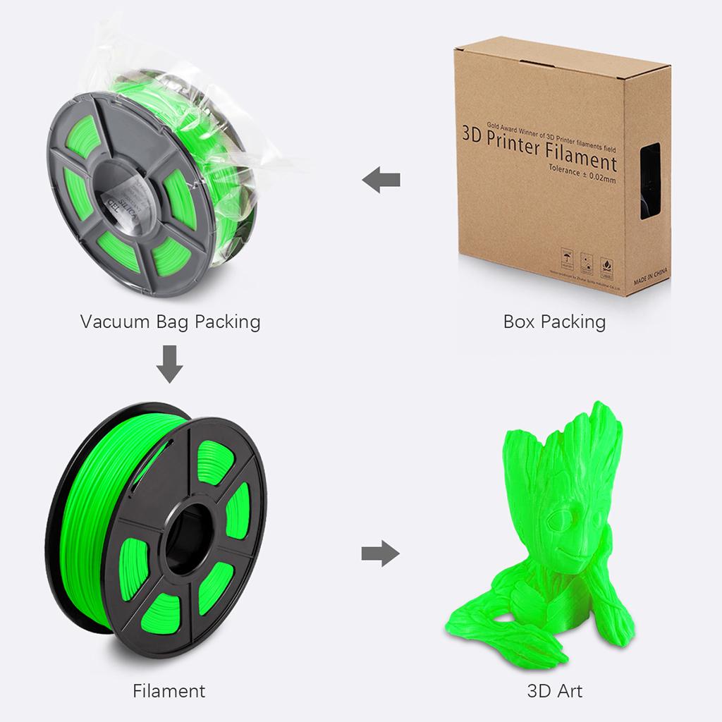 1kg PLA 1.75mm Filament Spool Accuracy 0.03 mm  Green