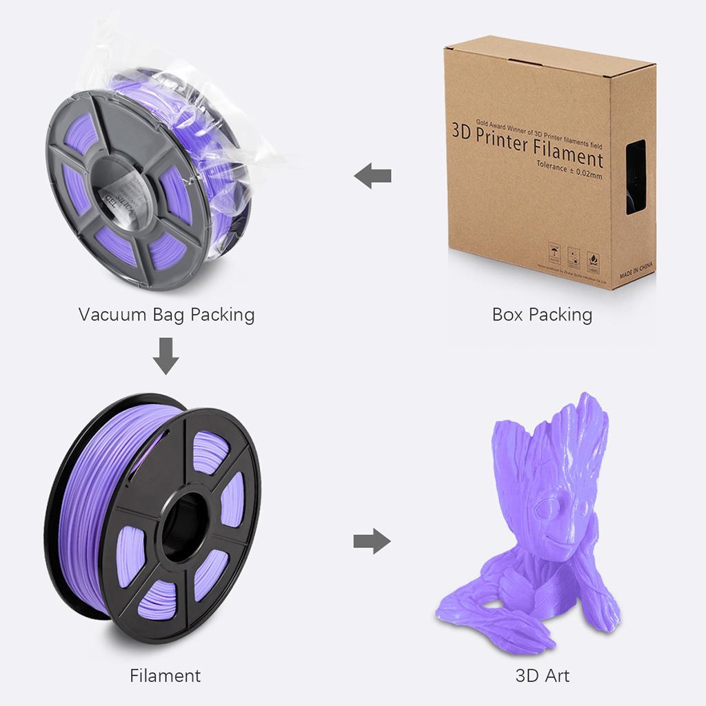 1kg PLA 1.75mm Filament Spool Accuracy 0.03 mm  Purple