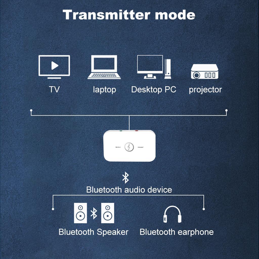 2in1 Mini USB Bluetooth 5.0 Adapter Desktop Audio Receiver and Transmitter