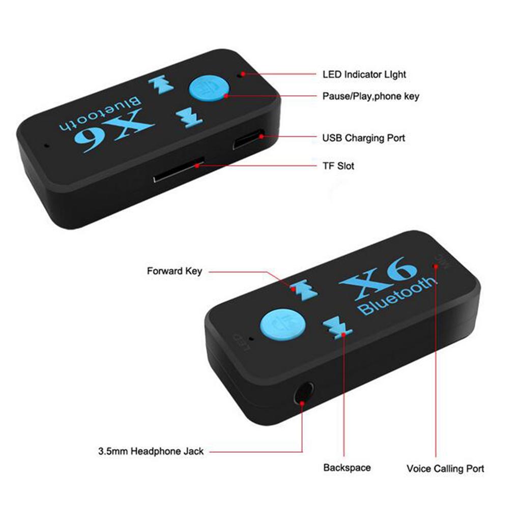 Wireless Bluetooth Receiver 3.5mm USB for Vehicle and Home Audio Systems