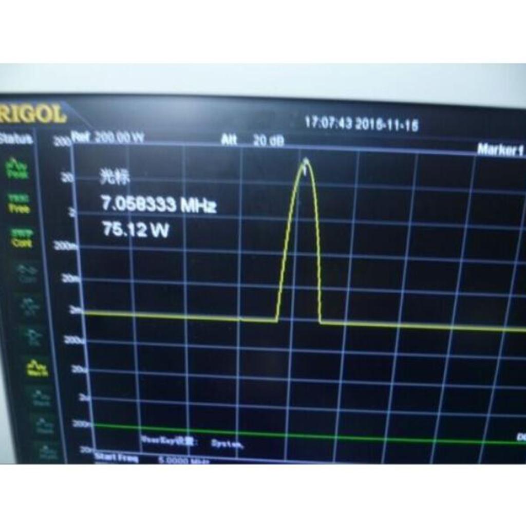 DIY Kits 70W SSB Linear HF/AM/CW/FM Power Amplifier fits FT-817 KX3 Accs