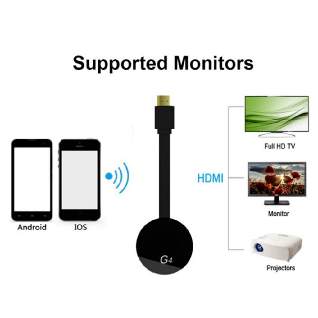 1080P G4 Miracast WiFi Wireless Display HDMI TV Dongle Receiver Cable