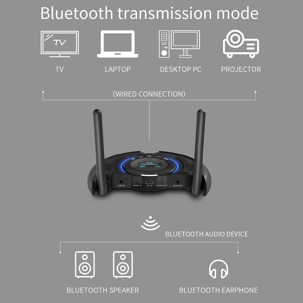 Wireless Bluetooth 2 in 1 Receiver Transmitter 3.5mm Audio Adapter