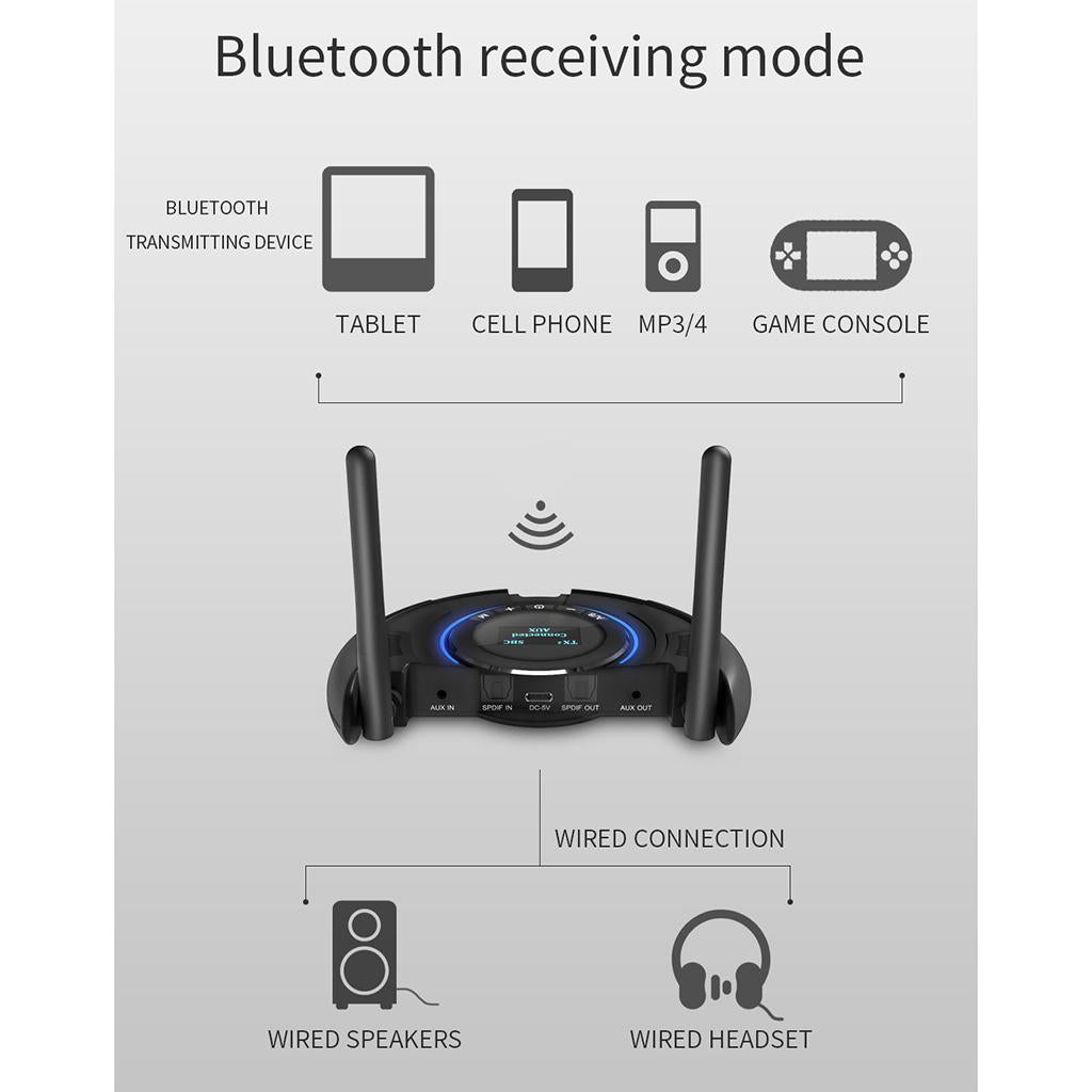 Wireless Bluetooth 2 in 1 Receiver Transmitter 3.5mm Audio Adapter