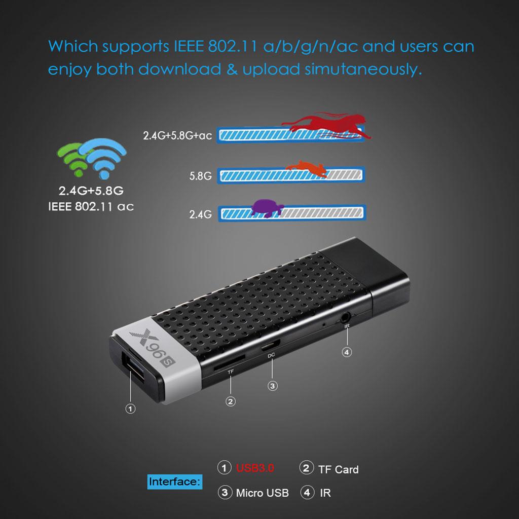 96S 4K WiFi TV Stick Dongle Quad Core Media Player US Plug 2+16G