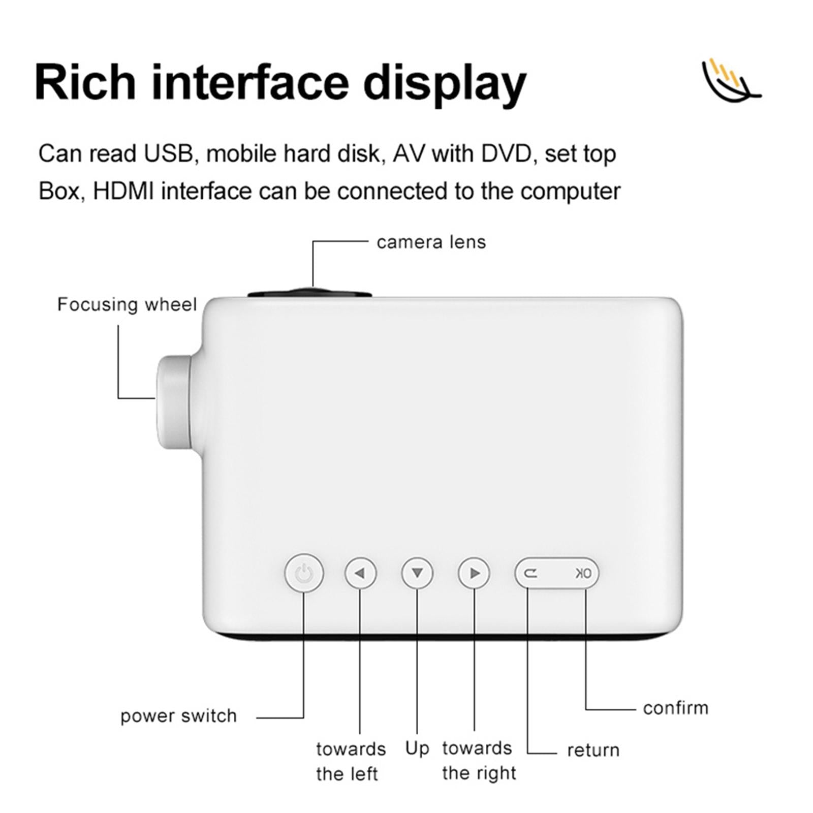 YG280 Mini Projector 1080P 80'' Supported with LED HDMI AV USB AUX UK Yellow