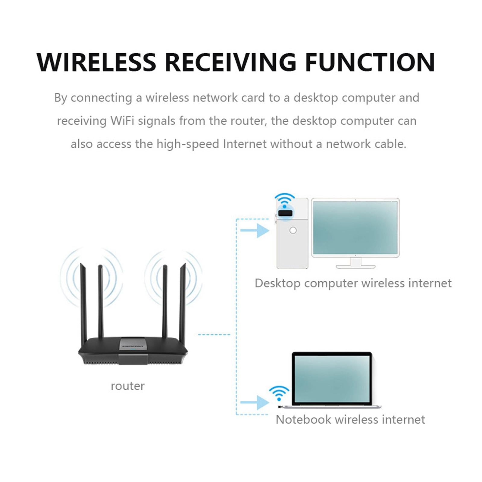 Dual Band AC 1200Mbps USB WiFi Adapter 2.4Ghz/5.8Ghz WiFi Dongle High Speed