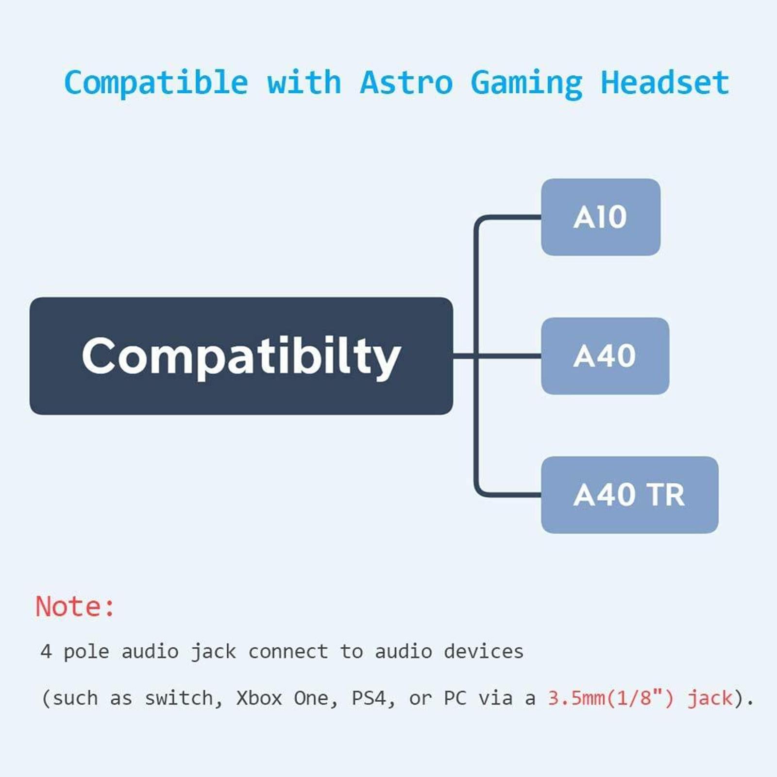 2 Meter Audio Line Cord Cable Volume Control for Astro A10 A40 Headset