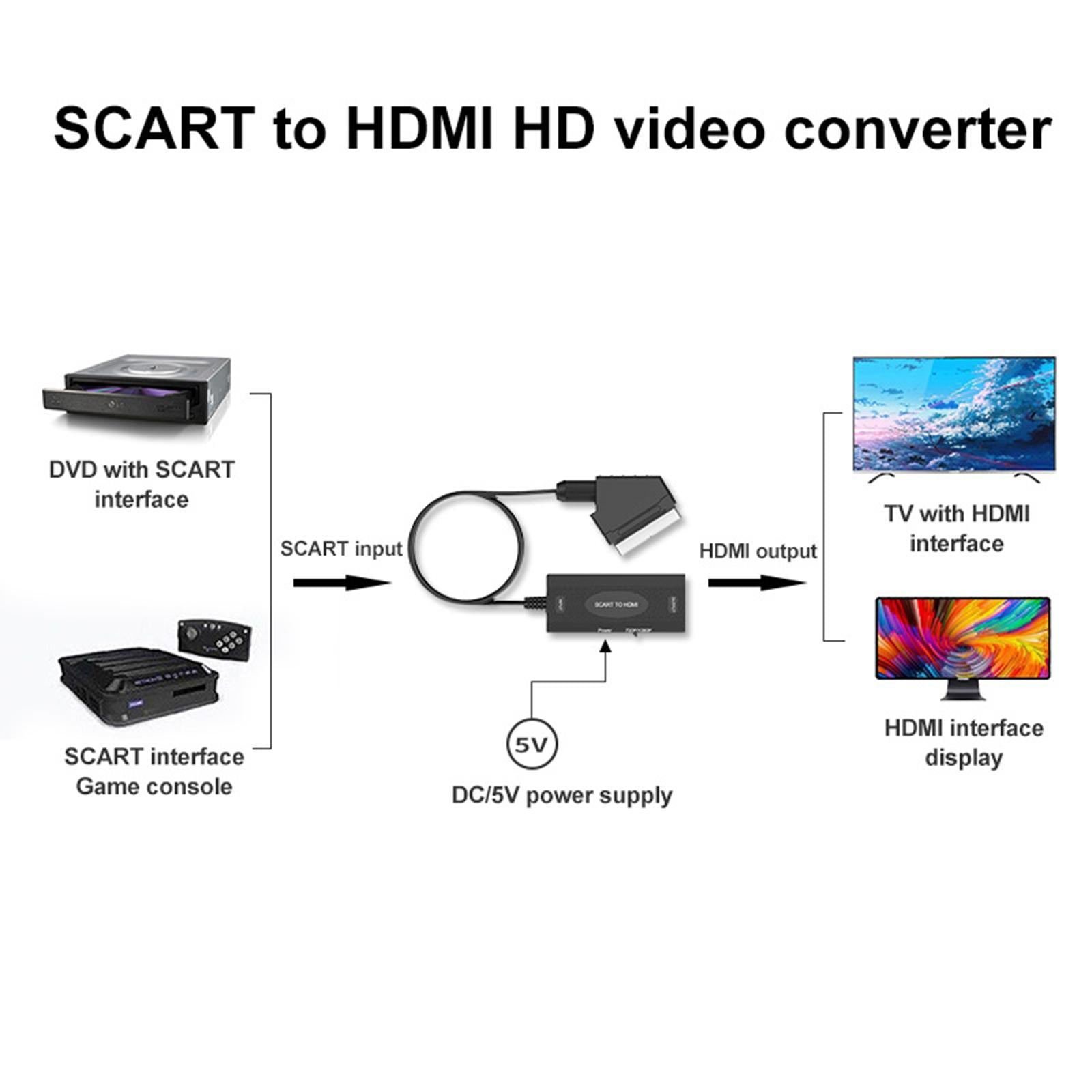 Mini Universal Scart to HDMI Converter Video Adapter for HD TV Plug and Play