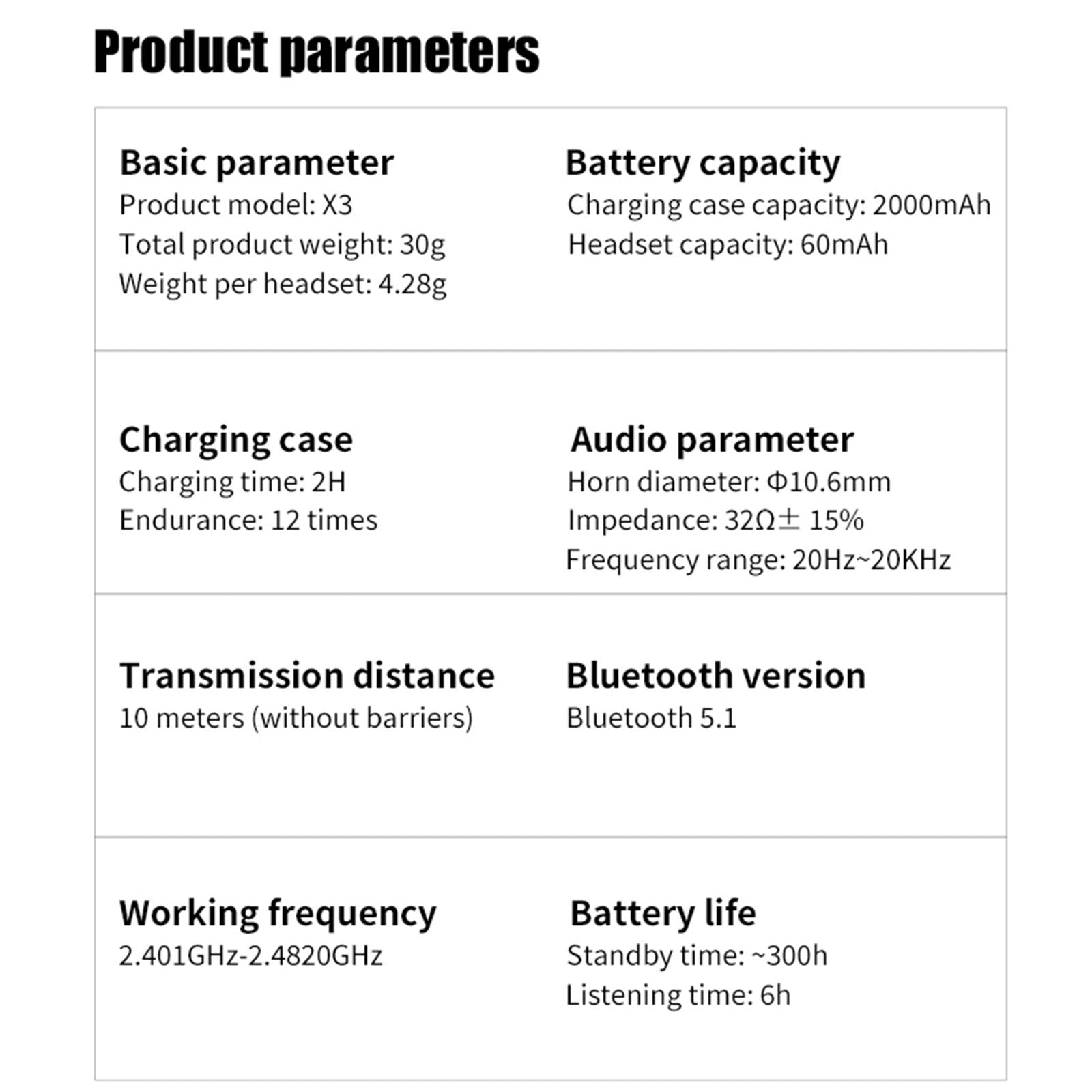 Wireless Bluetooth Earphones Touch Control LED Display TWS for Work  white