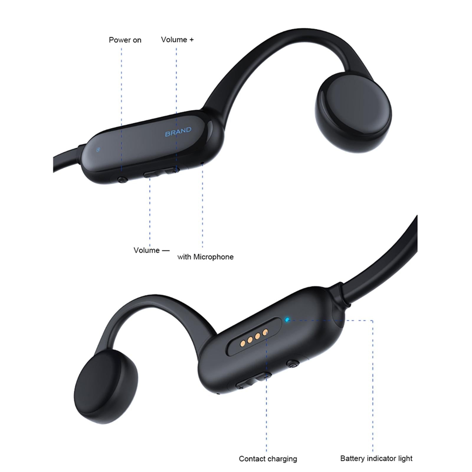 Bone Conduction Headphones Lightweight for Workouts Driving Blue