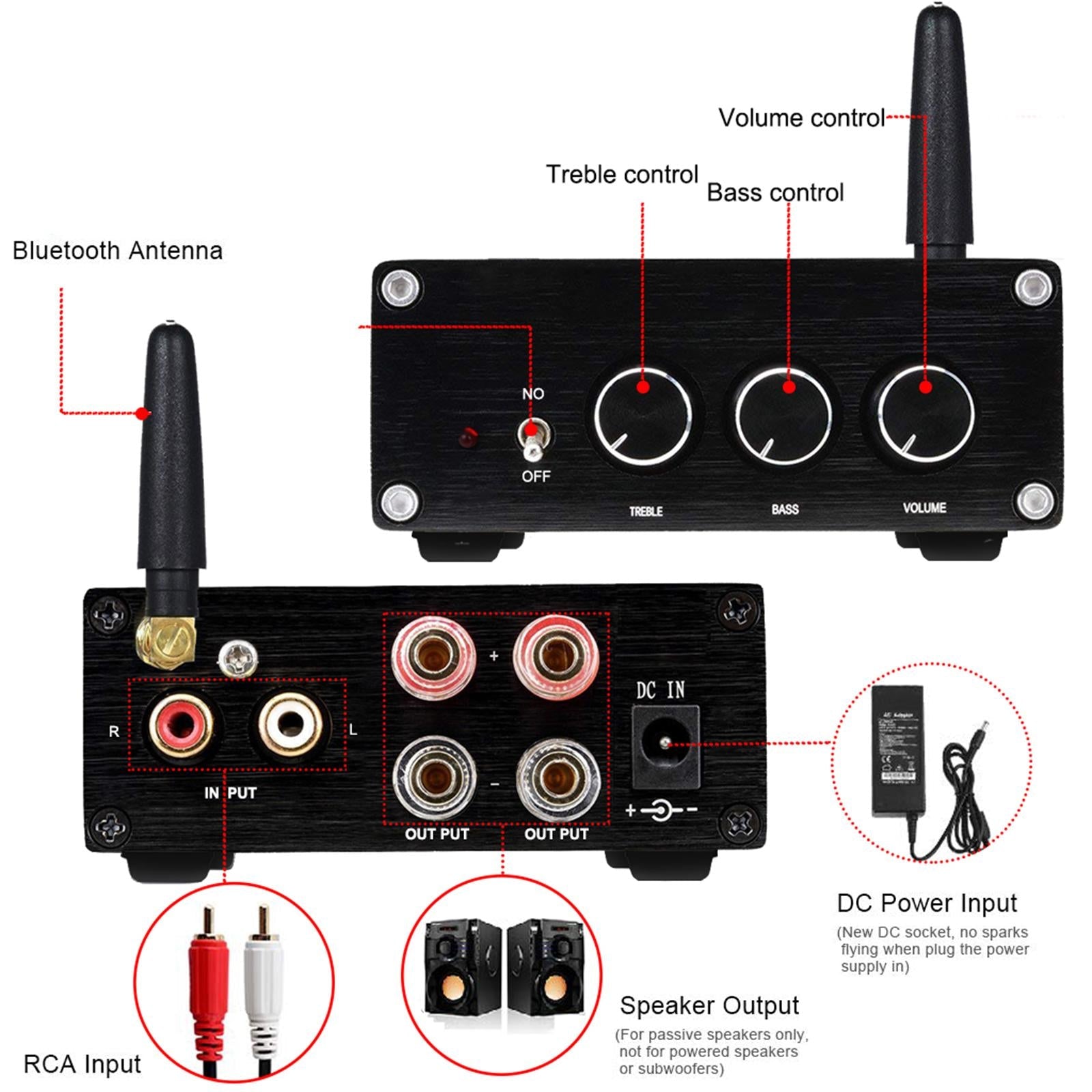 Stereo Audio Amplifier Receiver US Plug for Home Passive Speakers 100W x 2