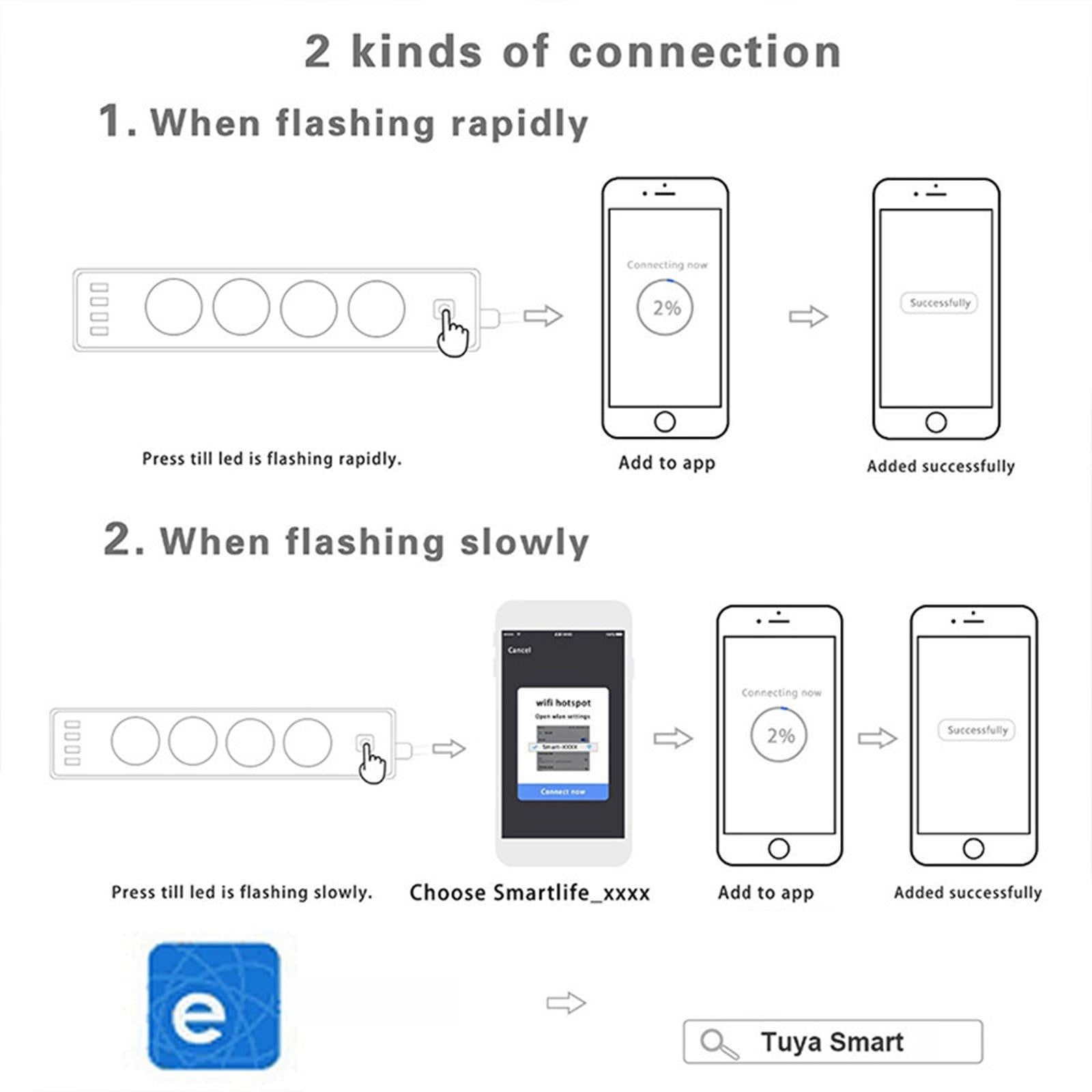 WiFi Smart Power Strip Extension 4 USB Ports Compatible with iOS for Home