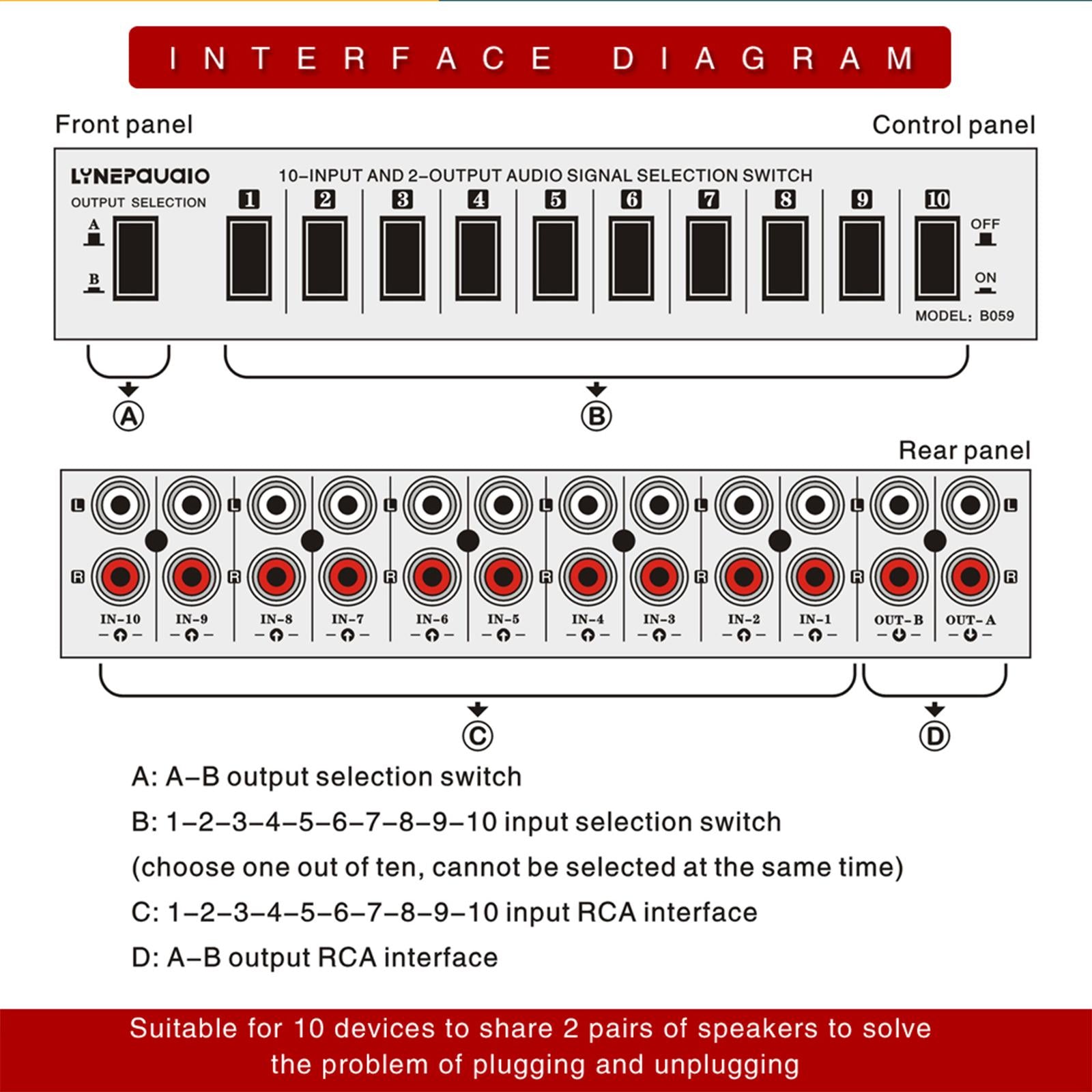 10 in 2 Out Audio Frequency Signal Selector Double Ways Switcher for Phones