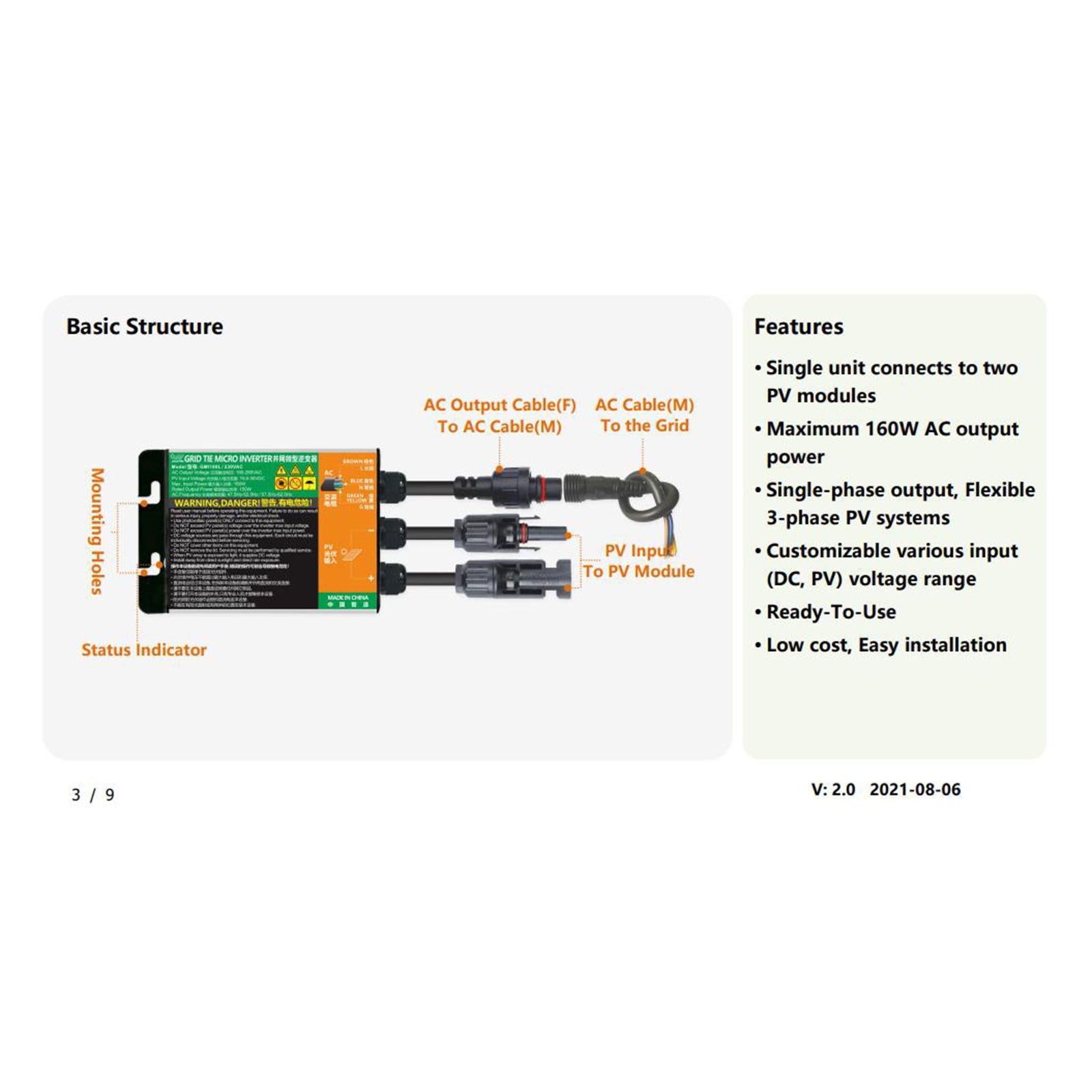 Inverter-Flexible-DC-into-AC-Sturdy-Practical-for-Small-Solar-System