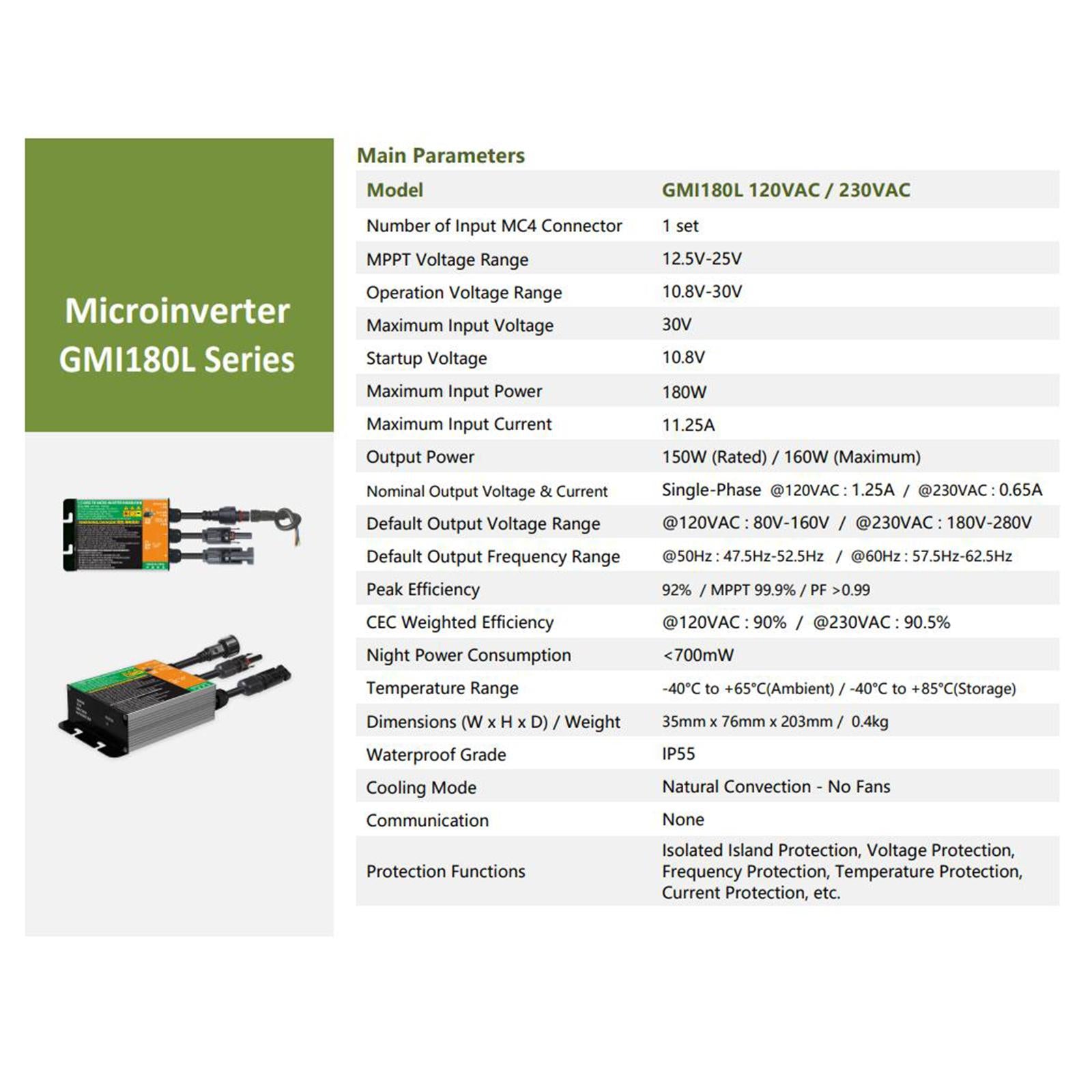 Inverter-Flexible-DC-into-AC-Sturdy-Practical-for-Small-Solar-System