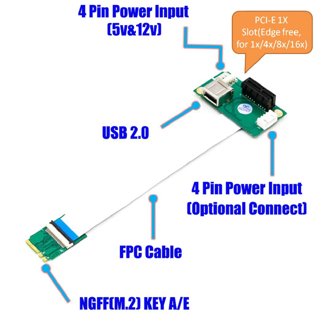 NGFF (M.2)  Key A/E  to PCI-E X1 Adapter Riser Card with USB 2.0 Port