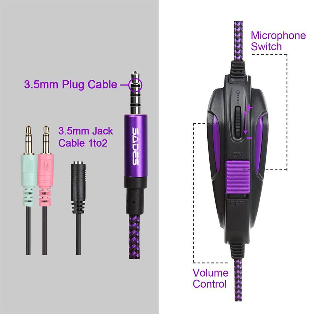 3.5mm Gaming Headsets with Microphone Anti-Noise for PS4 Laptop Purple