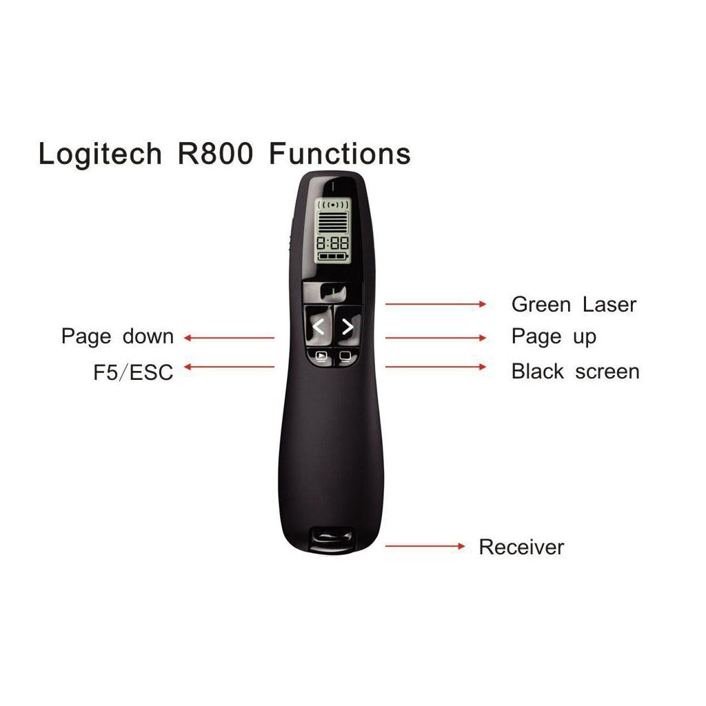 Professional Presenter R800 Wireless Red Laser Pointer for PPT Presentation