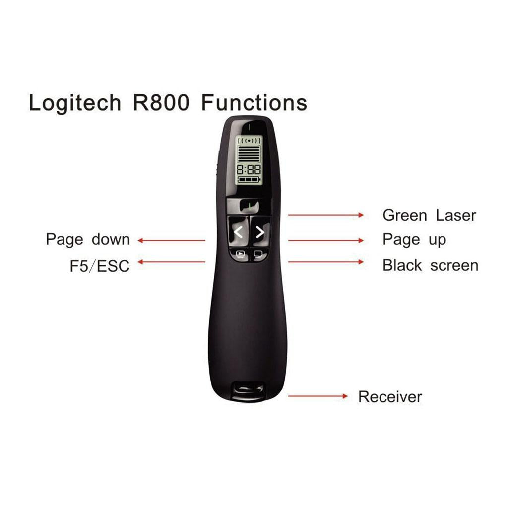 Professional Presenter R800 Wireless Red Laser Pointer for PPTPresentation